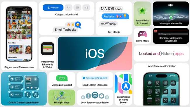 Ключевые возможности iOS 18